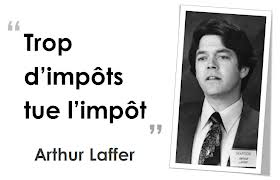 Arthur LAFFER